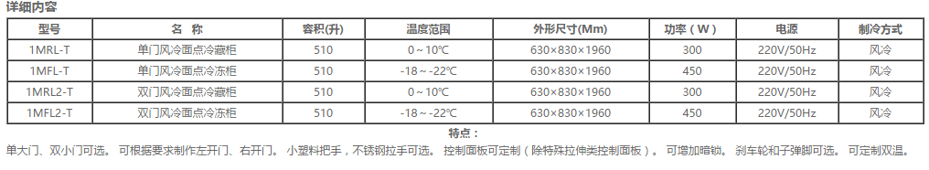 插盤柜系列