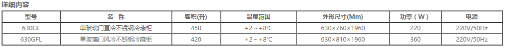 國際單玻璃門立式雪柜