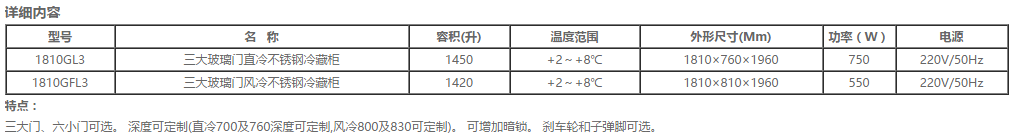 國(guó)際三大玻璃門(mén)立式雪柜