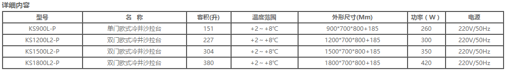 國際歐式冷井沙拉臺(tái)