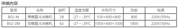 冰糕機系列