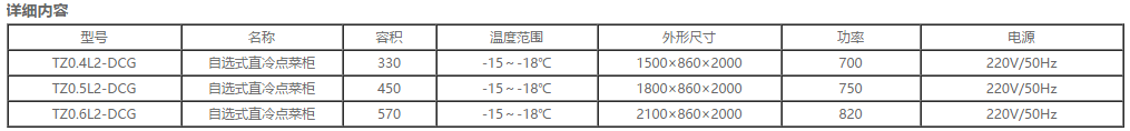 冷藏展示柜冷凍儲存點(diǎn)菜柜系列