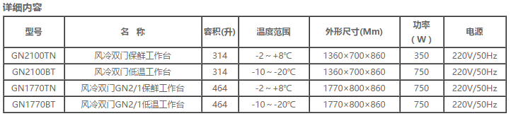 歐款單門平臺(tái)雪柜